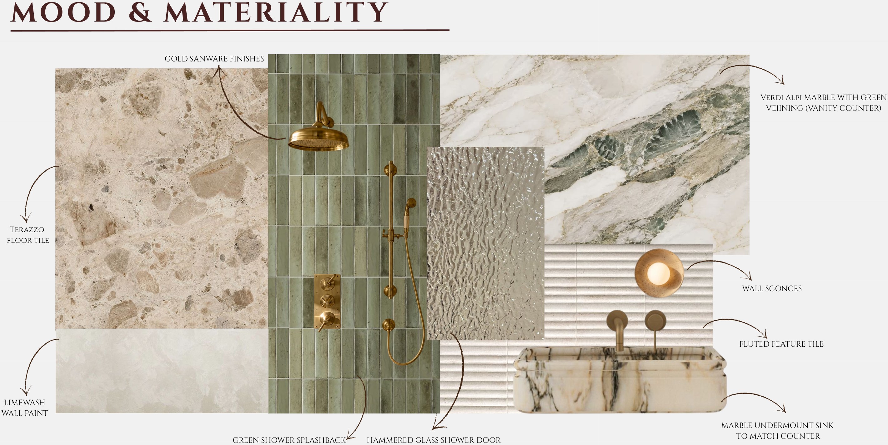 Mood and materiality board in green, marble and brass